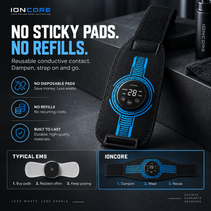 IONCore Sculpt Pro™ — EMS Core Belt