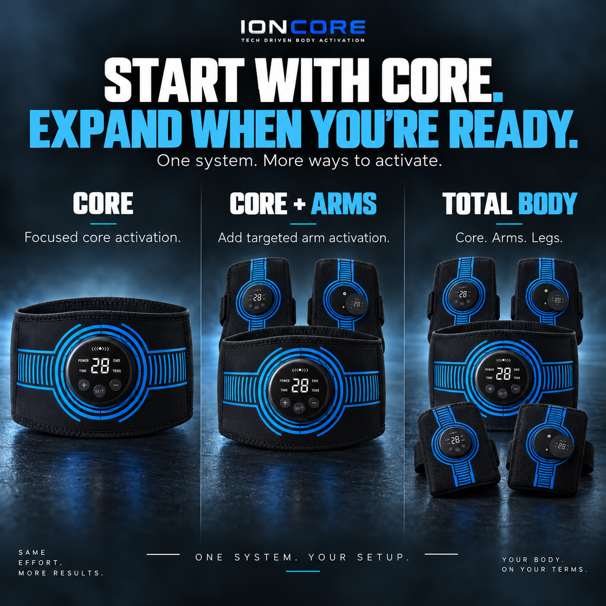 IONCore Sculpt Pro™ — EMS Core Belt