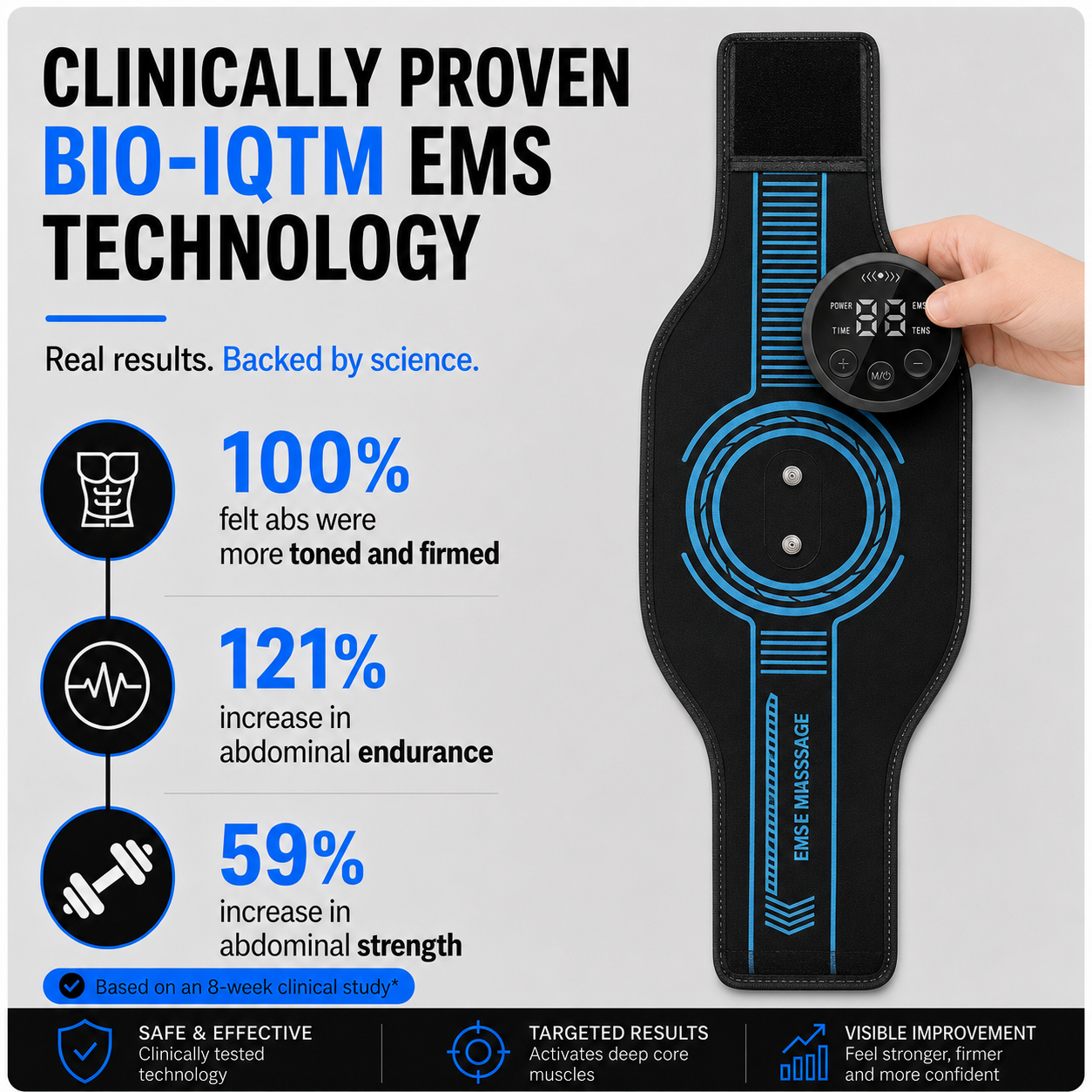 IONCore Sculpt Pro™ — EMS Abs & Arms Activation System