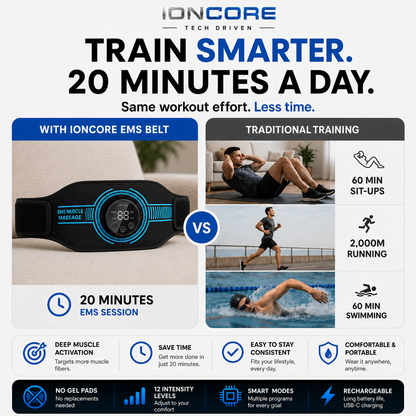 IONCore Sculpt Pro™ — EMS Abs & Arms Activation System
